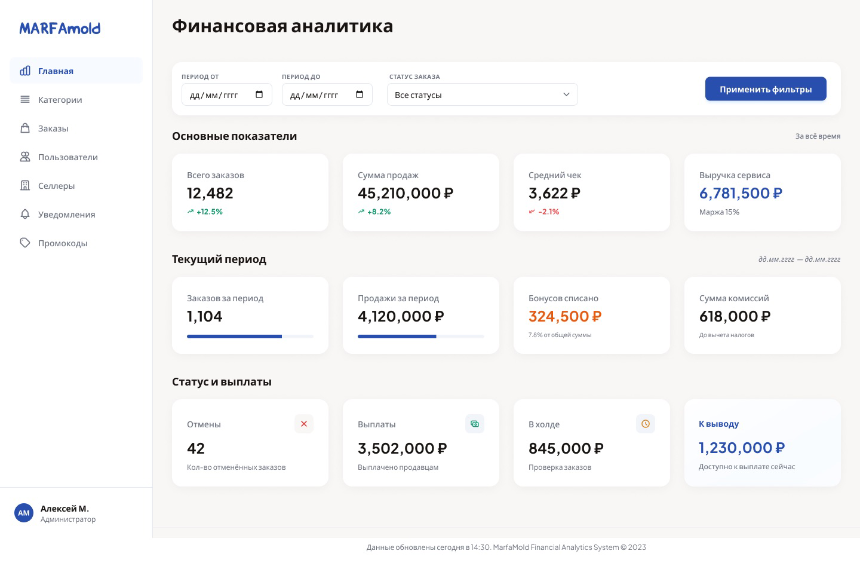 Продавец